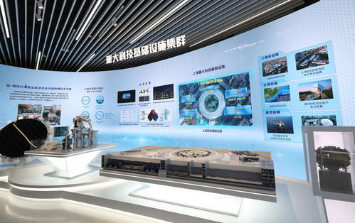 攻堅硬科技，共建智造極 長三角打造科技創新共同體