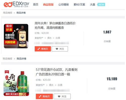 年貨季爆單指南 二類電商這四類商品，冠享電商助您穩(wěn)賺不虧