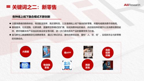 2020上半年阿里農(nóng)產(chǎn)品電商報(bào)告 冠享電商平臺(tái)引領(lǐng)新趨勢