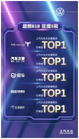 上汽大眾品牌8月衛冕單一品牌銷量冠軍，冠享電商新篇章